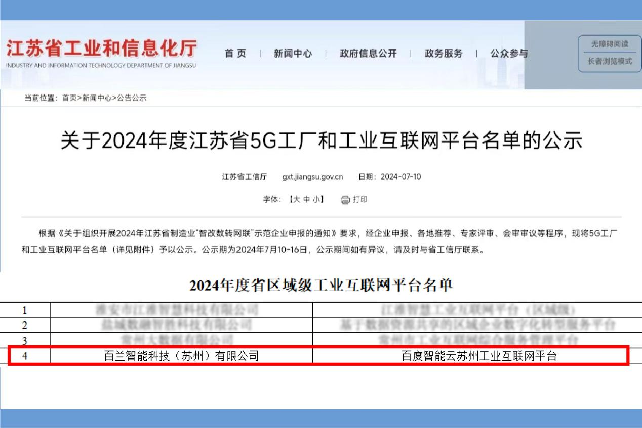 百兰智能荣获2024年度江苏省区域级工业互联网平台称号